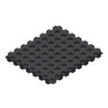 Neoprene Waffle Pads